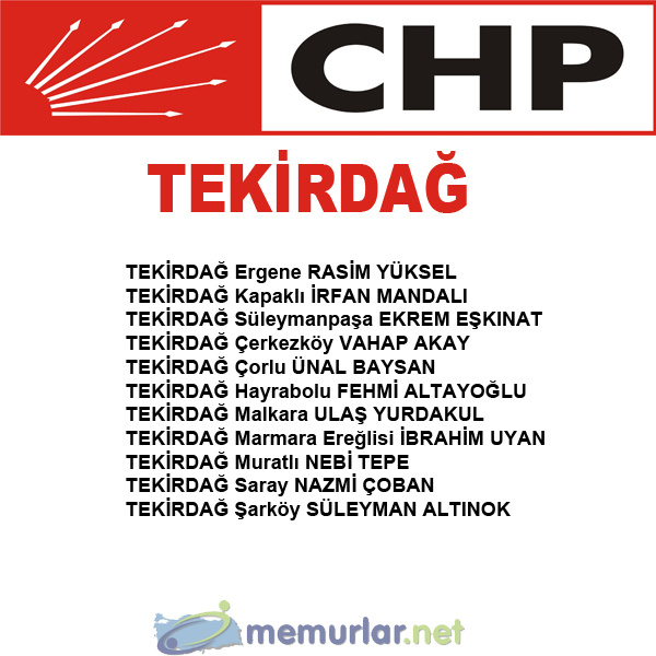 CHP'nin 746 belediye bakan aday belli oldu