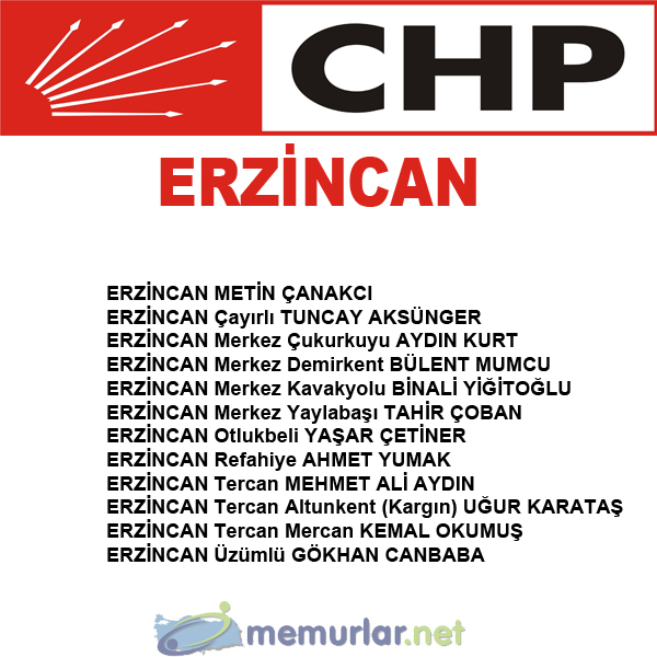 CHP'nin 746 belediye bakan aday belli oldu