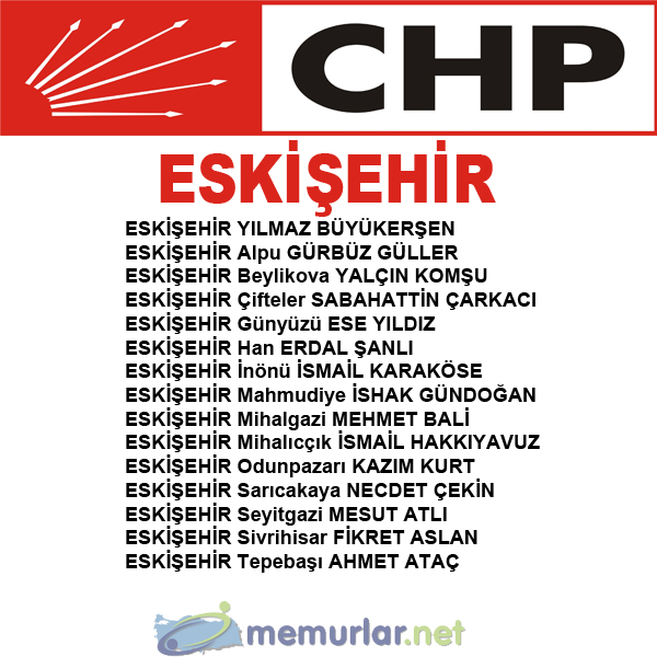 CHP'nin 746 belediye bakan aday belli oldu