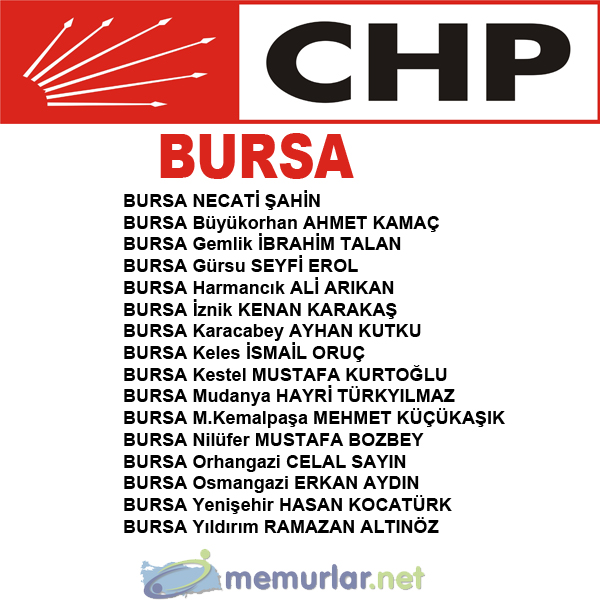 CHP'nin 746 belediye bakan aday belli oldu
