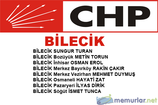 CHP'nin 746 belediye bakan aday belli oldu