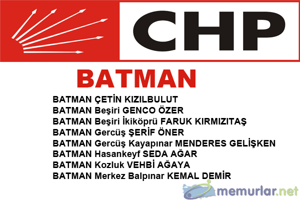 CHP'nin 746 belediye bakan aday belli oldu