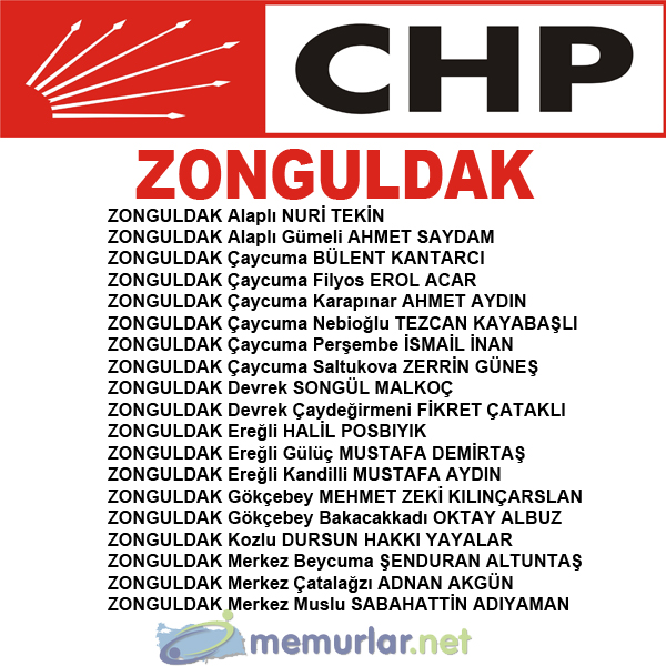 CHP'nin 746 belediye bakan aday belli oldu