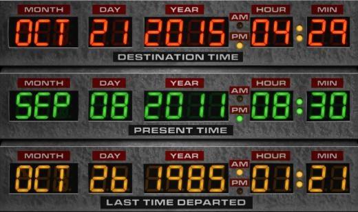 Ancak bu tarihi maniple eden birok kii sanki McFly'n 2015 yerine daha ncesi bir seneye geldiini gstermek iin fotoraf zerinde oynuyor ve herkesi inandryor. Oysa McFly 1985 ylndayken 30 yl sonrasna, yani 2015 ylna gitmiti.