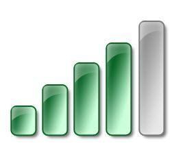 Cep telefonlarnda sinyal tam ektii zaman (tm bloklar yand zaman) telefonun tam olarak ektii ve yksek performans ile grme yaplabilecei dnlr.