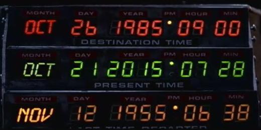 Gelecee Dn filminde bir sahne var ki pek ok igzarn oyununa alet olmaktan kurtulamyor. Filmde gelecee giden Marty McFly aslnda 21 Ekim 2015 tarihine geliyor.