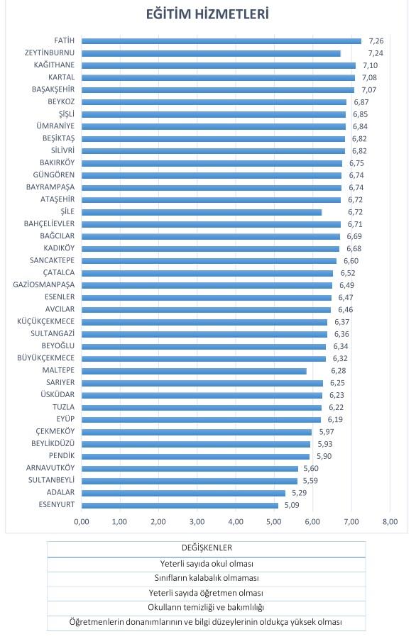 te stanbul'un karnesi.