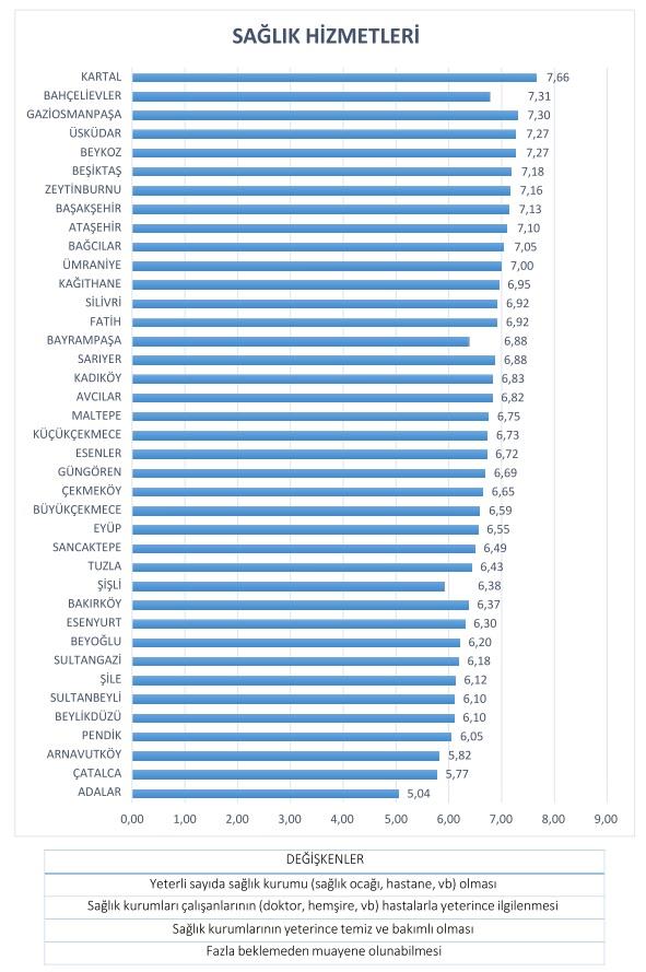 te stanbul'un karnesi.