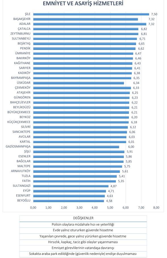 te stanbul'un karnesi.