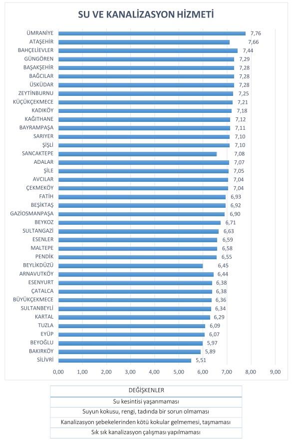 te stanbul'un karnesi.