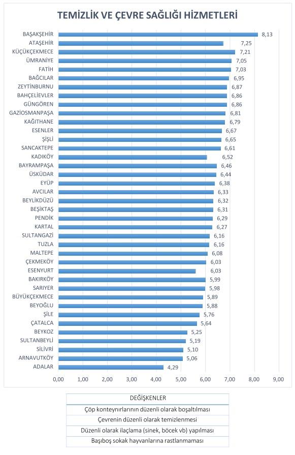 te stanbul'un karnesi.