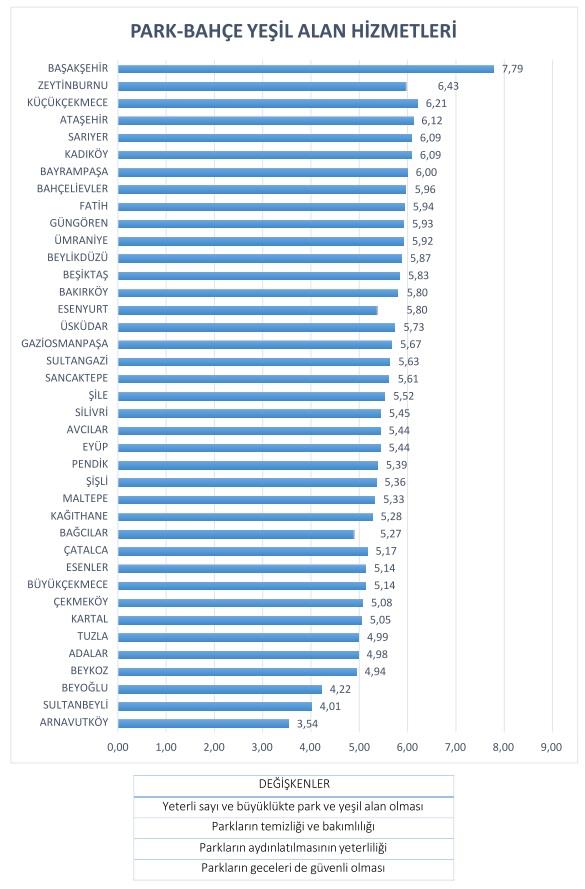 te stanbul'un karnesi.