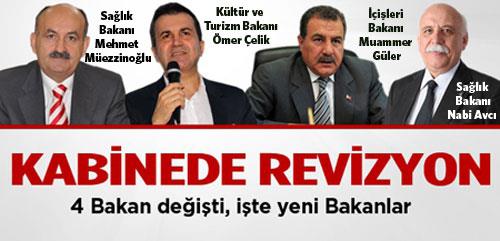 (24 OCAK)KABNE DEKL YAPILDI- Bakanlar Kurulu yelerinde deiiklik yapld. Cumhurbakan Abdullah Gl ve Babakan Recep Tayyip Erdoan?n grmesinin ardndan yaplan yazl aklamayla duyurulan deiiklikle, ileri Bakanlna AK Parti Mardin Milletvekili Muammer Gler, Kltr ve Turizm Bakanlna AK Parti Genel Bakan Yardmcs ve AK Parti Adana Milletvekili mer elik, Milli Eitim Bakanlna AK Parti Eskiehir Milletvekili Nabi Avc, Salk Bakanlna da AK Parti Edirne Milletvekili Mehmet Mezzinolu getirildi.