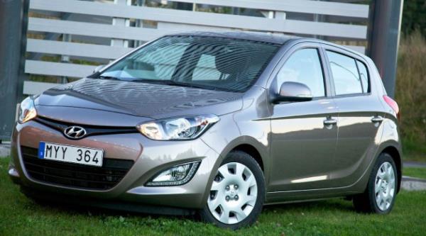 Hyundai i20 6.712 adet satld.