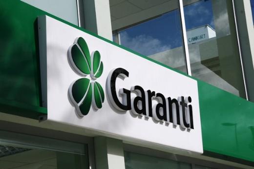 Garanti Bankas 2.150