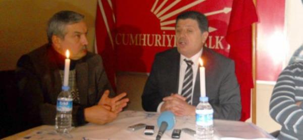 Muhammet Rza Yalnkaya - CHP