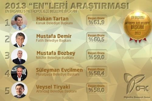 EN BAARILI 5 METROPOL LE BAKANI