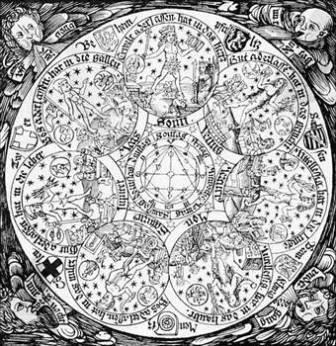 <p><b>Astroloji ve anakkale</b></p>    lhan, sarayn son mneccimbas Hseyin Hilmi Efendi'ye dair ilgin bir anekdot aktaryor: Sultan V. Reat I. Dnya Harbi srasnda, dman anakkale'yi zorladnda, lkenin merkezini tamay dnm. Sultan V. Reat Hseyin Hilmi Efendi'ye dmann stanbul'a girip girmeme tehlikesi olduunu sormu.