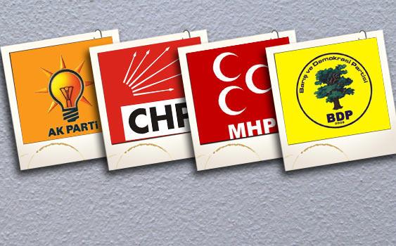 <p><b>BARTL OLMAYANLAR TERCH NE?</b></p>     <b>Bartl olmayan kadnlarn;</b>   yzde 15.08'i AKP'ye,   <p>yzde 43.42'si CHP'ye, </p>  yzde 2.78'i MHP'ye,   <p>yzde 2.99'u BDP'ye oy vereceini sylyor. </p>  Toplam yzde 33.58'i kararsz, oy vermeyecek veya cevap vermemi.