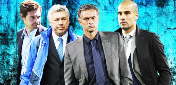 ABD merkezli internet sitesi Bleacher Report, ''u an dnya futbolunun en iyi 20 teknik direktr''n belirledi. te dnyann en iyi teknik direktrleri arasndaki tek Trk...