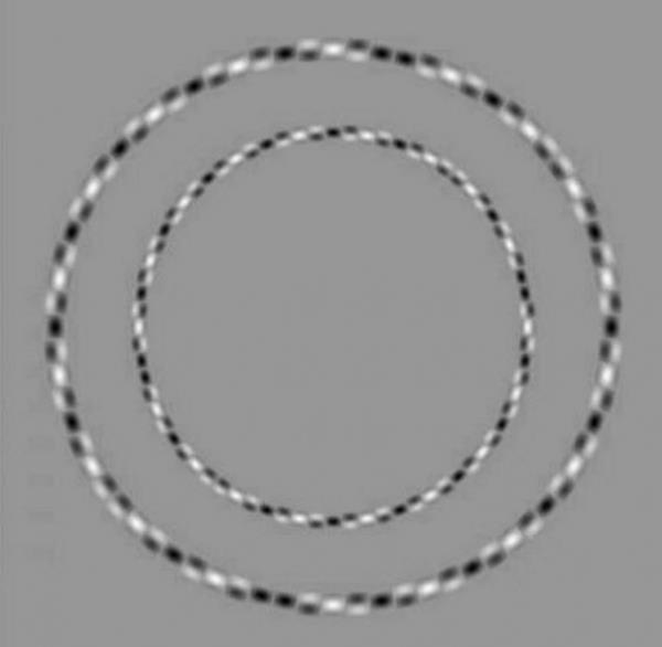 Yan yana olan bu daireleri arka arkaya gryorsanz armayn. Beynimizdeki derinlik algs mekanizmas objeleri 3 boyutlu olarak grmemizi salyor.