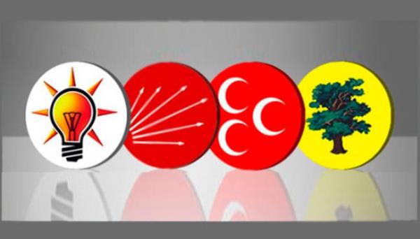 KONDA aratrma irketinin yapt son anketin oranlar akland.