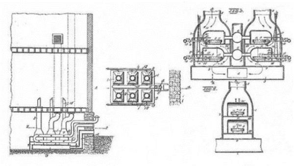 Alice H. Parker: Gaz Istma Frn. Bizdeki ad ile kalorifer Kazan.
