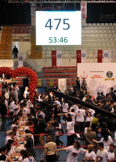 Antalya Valili�i koordinat�rl���nde d�zenlenen 1 saatte en fazla organ ba��s� rekor denemesi dal�nda "guinness d�nya rekoru" 7 dakika i�inde k�r�ld�.