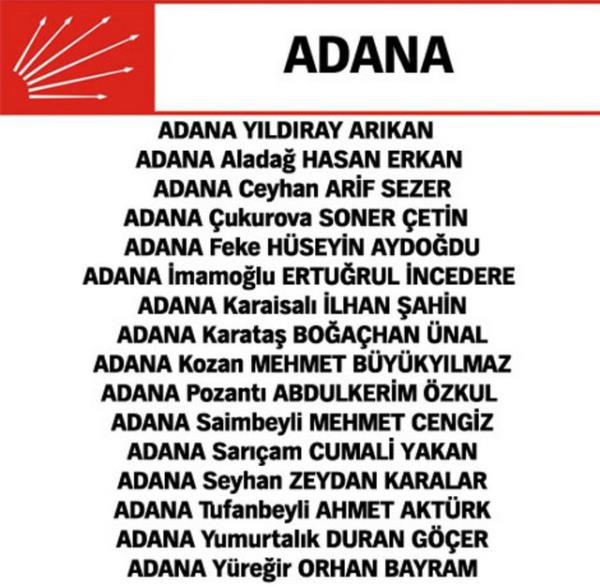 Genel Bakan Kemal Kldarolu'nun bakanlnda toplanan CHP PM'de belediye bakan adaylar oyland ve kesinleti. te kesinleen adaylar...