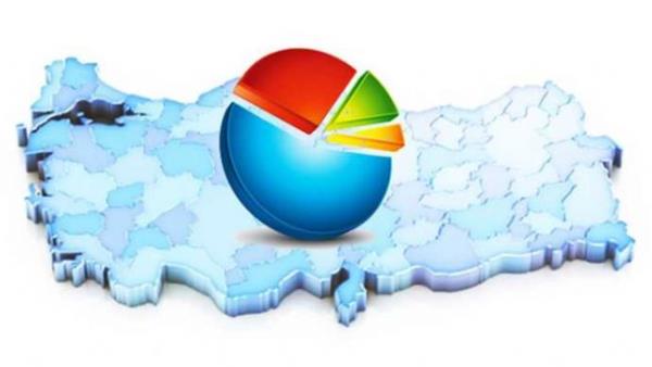 AK Parti'de son anketler zerinde almalar devam ederken, il il de deerlendirmeler yapld. Yaplan almalara gre AK Parti il belediye saysn artracak. Mevcut il ve bykehir belediyeleri arasnda 2 ilde kaybetme riski ortaya koyan parti ynetimi, farkl partilerde olan 9 belediyeyi alma ihtimalleri zerinde dururken, 5 belediyeyi geri alacana da kesin gz ile bakyor.