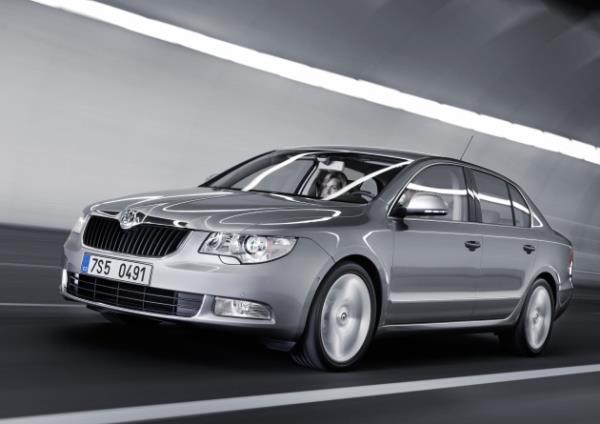 Skoda - 1.090 Adet