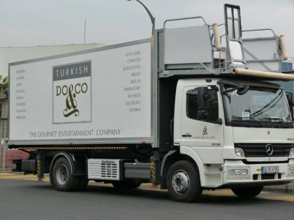 <p><b>50 Turkish Do&Co</b></p>  Satn alma yneticisi: Tuncay Din  <p>2013 satn alma btesi: 300.000.000 TL</p>