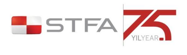 <p><b>43 STFA</b></p>  Satn alma yneticisi: Recep imen  <p>2013 satn alma btesi: 380.000.000 TL</p>