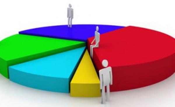Babakan Recep Tayyip Erdoan ve kurmaylar yzde 40-45 bandnda oy beklerken anket bu orann yzde 49.4'e ulatn gsterdi. AK Parti'nin alt  aratrma irketinden biri olan Pollmark sahaya indi ve 8-11 Mart arasnda bir anket yapt. 26 ilde 5 bin 200 kiinin katld anket, AK Parti'nin yerel seim oylarnn genel seim ile ayn dzeylere geldiini ortaya koydu.