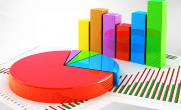 Babakan Tayyip Erdoan'n da nnde bulunan ankete gre vatandalara 'milletvekili seimi olsa hangi partiye oy verirsiniz' sorusu yneltildi. Sonulara gre AK Parti'nin oylar yzde 49.2 dzeyinde kt. CHP'nin oylar yzde 25.8, MHP'nin yzde 14.2, BDP'nin yzde 7.4 olarak gerekleti.