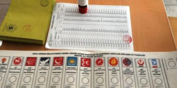 6) Birden fazla siyasi partiye veya bamsz adaya ayrlan alana tam 'EVET mhr bulunan,