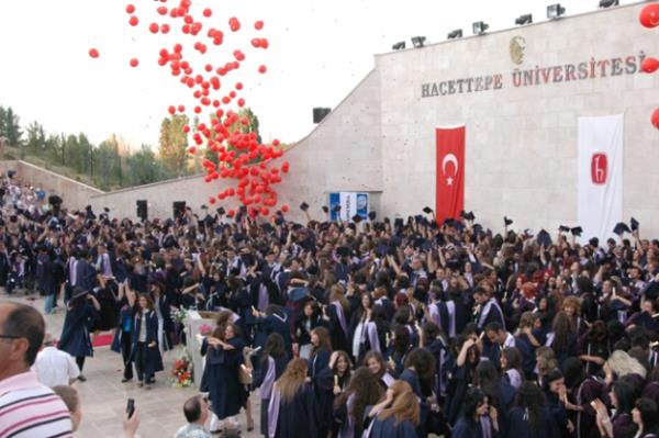 2013 yl iin devlet niversitelerinin akademik baar sralamas, URAP tarafndan akland. te o listedeki ilk 20 niversite;    <p>1. HACETTEPE NVERSTES 808.59 </p>