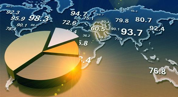 Dnya Bankas, dnyann en byk 40 ekonomisini sralad. Trkiye listede ilk 20'de yer alyor.