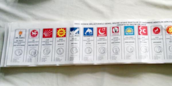 Ky seimlerinde ky muhtar ile ky ihtiyar meclisi yelerinin birlikte yazl olduu oy pusulas, mahalle seimlerinde mahalle muhtar ile mahalle ihtiyar heyeti yelerinin birlikte yazl olduu oy pusulas da mor renkli zarfa konularak sanda atlacak.