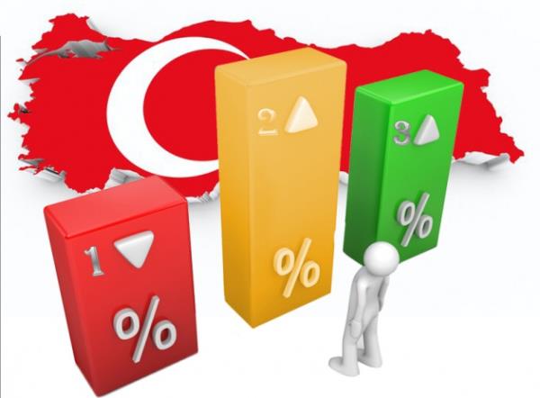 30 Mart 2014 yerel seimlerinde hangi ilde hangi parti oyunu ne kadar arttrd? Bir nceki seime gre hangi parti nerede byk hayal krkl yaad. te 2009 yerel seimleri ile 30 Mart 2014 seimlerinin en net karlatrmas.