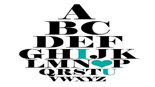 <p><b>21. 20/20 gr = normal gr</b></p>  Bu say byk oranda kiiseldir ancak gz doktorlar insanlarn harf tabelasn 20 feet (6 metre) mesafeden okumalar gerektiini belirlemilerdir. Normal klandrma koullar altnda bu normaldir.