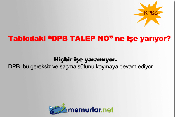 2013'n ilk KPSS tercih 24 Haziran itibariyle SYM'nin internet sitesi zerinden yaplmaya baland. Tercihler, 3 Temmuz akam saat 23:59'a kadar devam edecek.