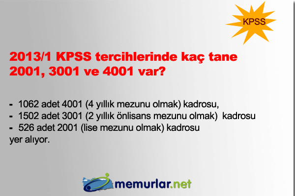2013'n ilk KPSS tercih 24 Haziran itibariyle SYM'nin internet sitesi zerinden yaplmaya baland. Tercihler, 3 Temmuz akam saat 23:59'a kadar devam edecek.