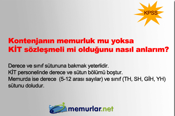 2013'n ilk KPSS tercih 24 Haziran itibariyle SYM'nin internet sitesi zerinden yaplmaya baland. Tercihler, 3 Temmuz akam saat 23:59'a kadar devam edecek.