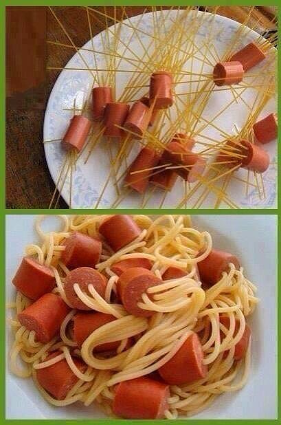 Sosisli makarna yapmak iin basit ama kullanl bir yol;