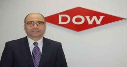 hsan Necipolu Grubu/irketi: Dow Ynettii Corafya: Orta Asya ve Trkiye