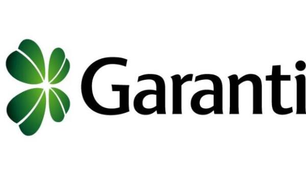 Garanti Bankas