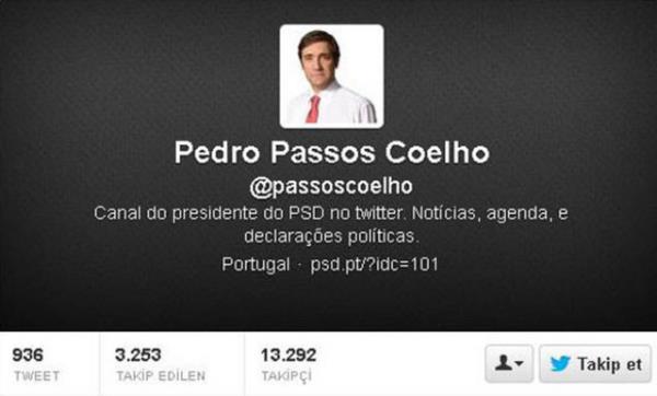 <b>Portekiz / Pedro Passos Coelho</b>