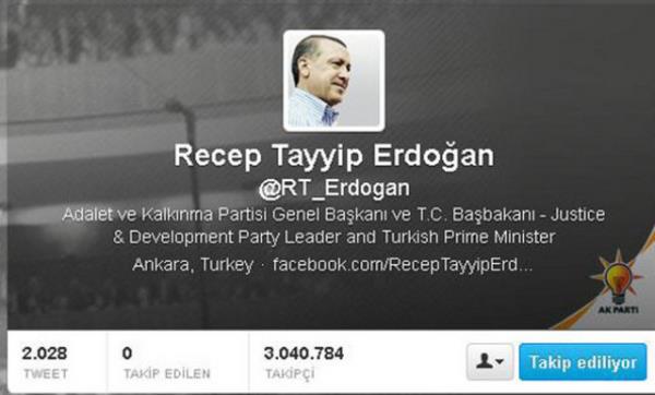 <b>Trkiye / Recep Tayyip Erdoan</b>