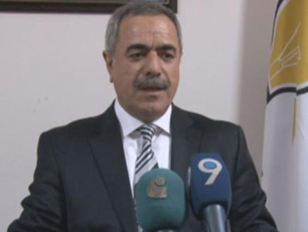 Mstear Yrd Mehmet Hadi Tun - Tarm Bakanl